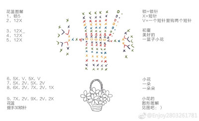 篮子小花胸针