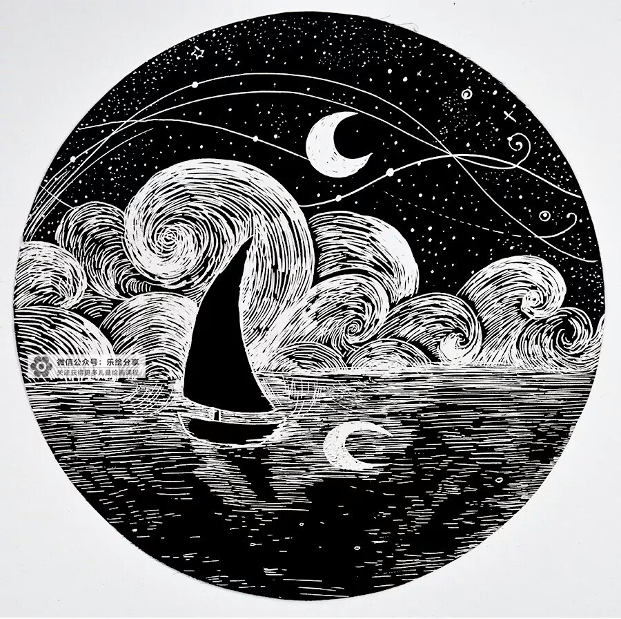 画