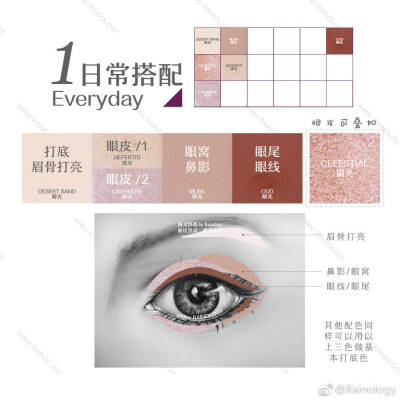 [ HUDA BEAUTY DESERT DUSK 沙漠盘功课] + 眼影配色
@Rainology
