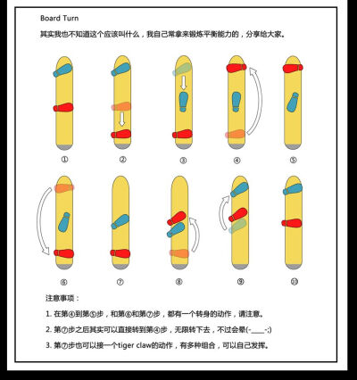 长板教程脚位图解3