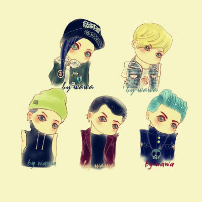 BigBang