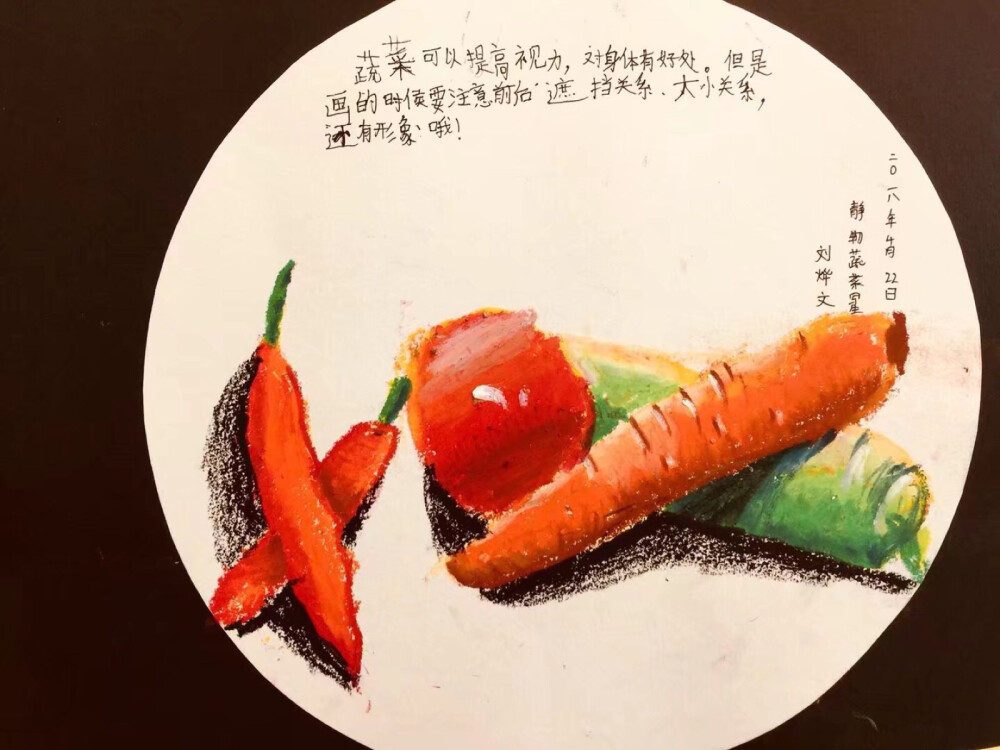 图