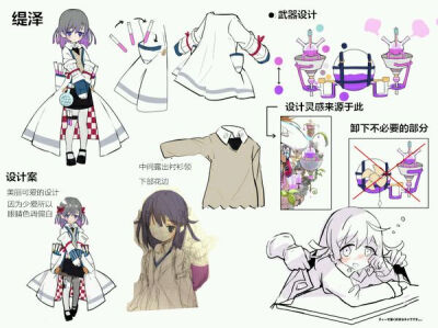 【梅露可物语】