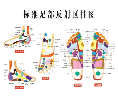 推拿