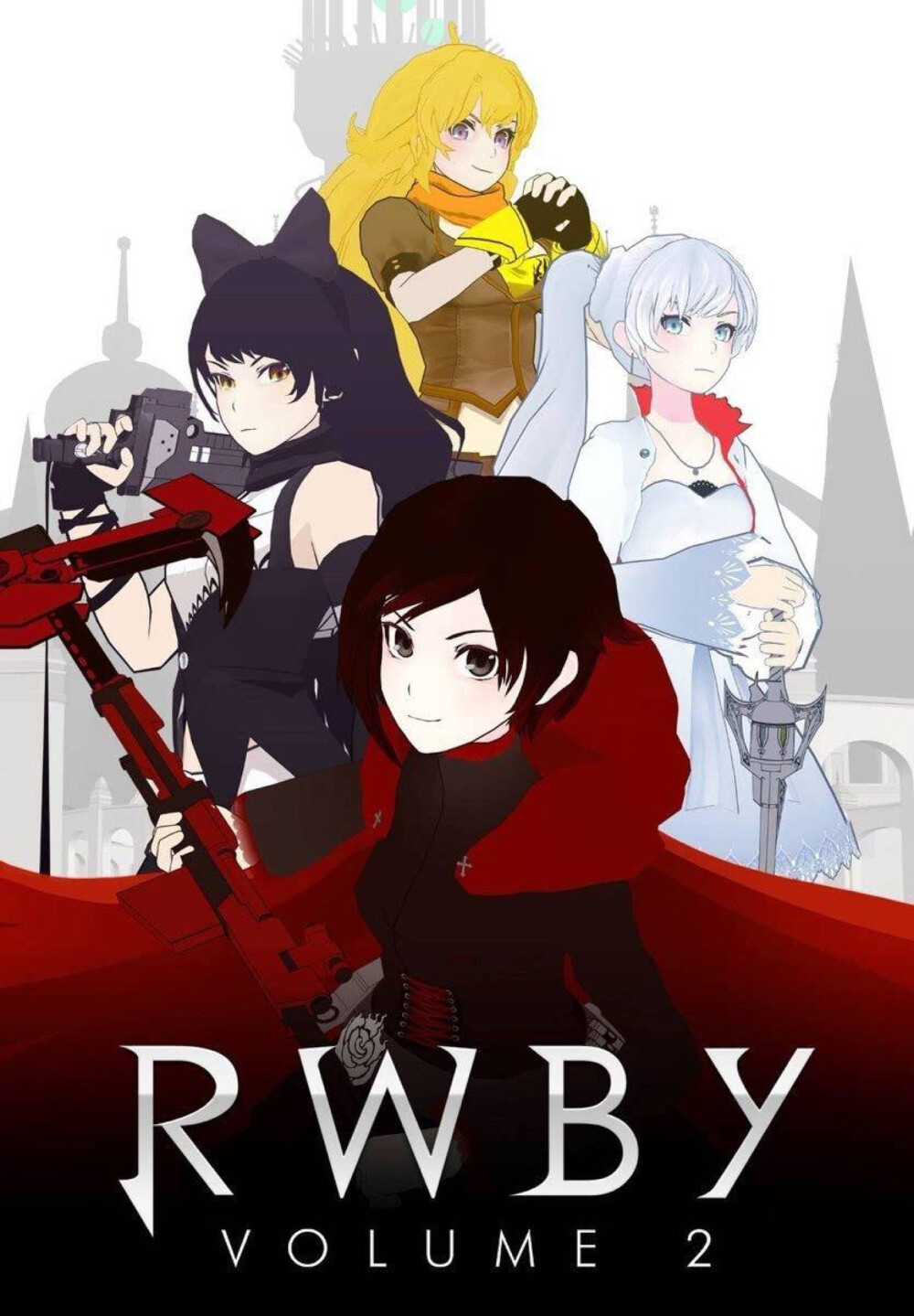 RWBY