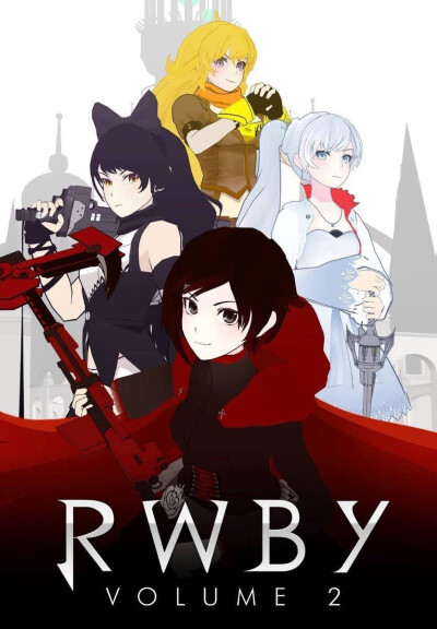 RWBY