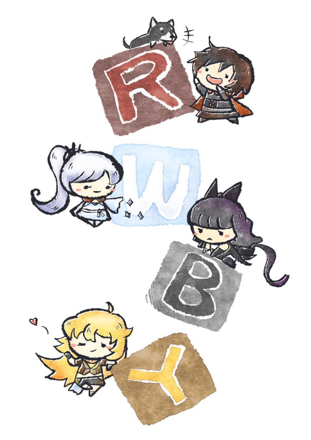 RWBY