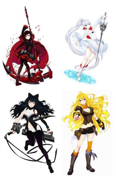 RWBY