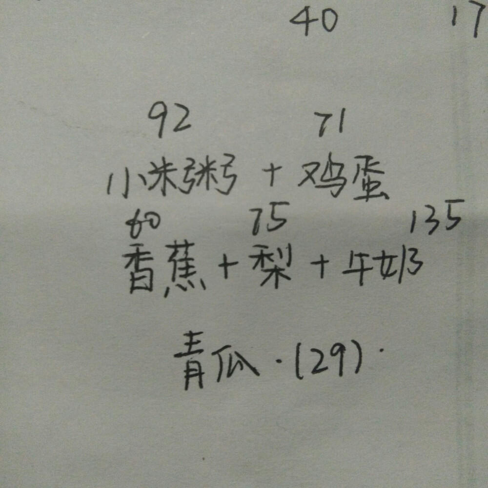 嘻嘻嘻，偷偷放两张轻断食的食谱。。明天轻断食预订