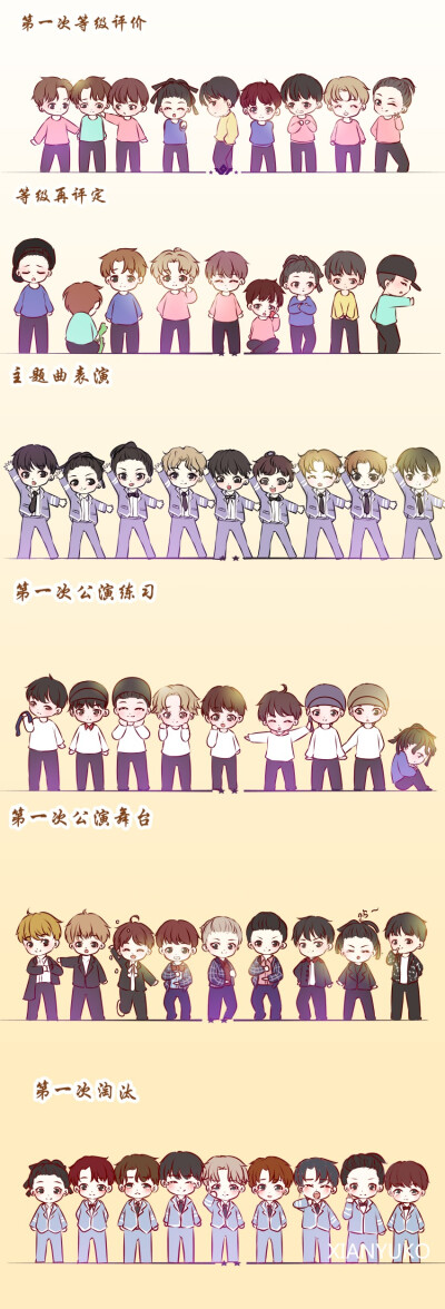 偶像练习生
ninepercent 漫画版