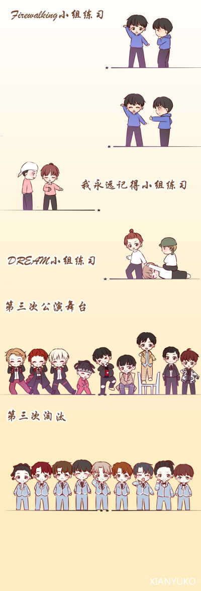 偶像练习生
ninepercent 漫画版