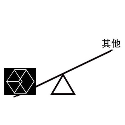 EXO-L独白