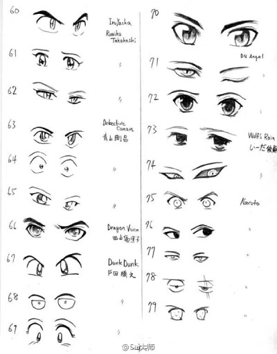 千种不同类型的漫画眼睛绘制画法参考