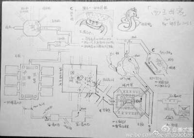 盗墓笔记各个古墓地图