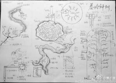 盗墓笔记各个古墓地图