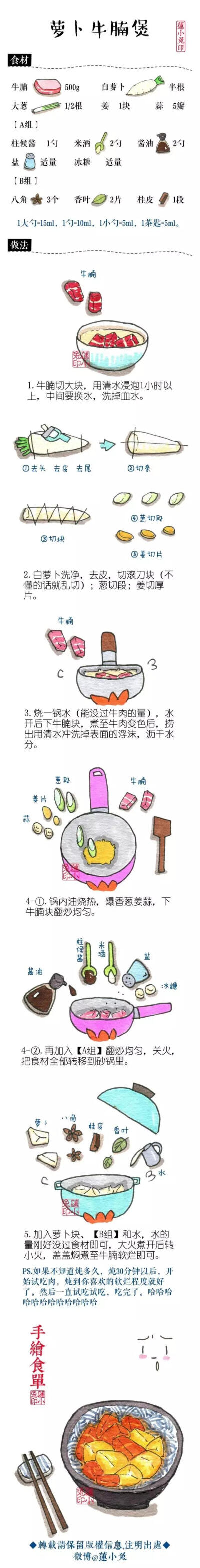 莲小兔 手绘系列美食——萝卜牛腩煲