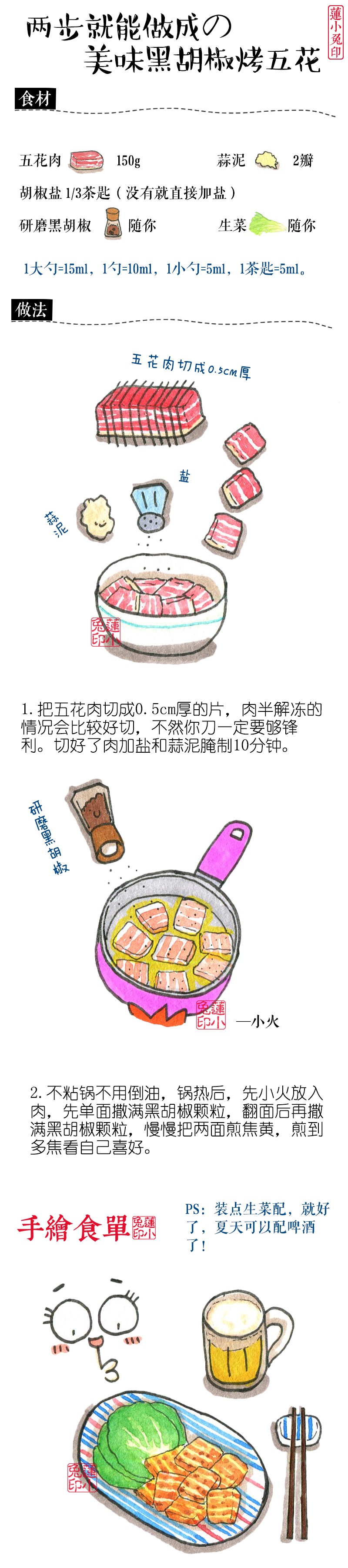 莲小兔 手绘系列美食——美味黑胡椒烤五花