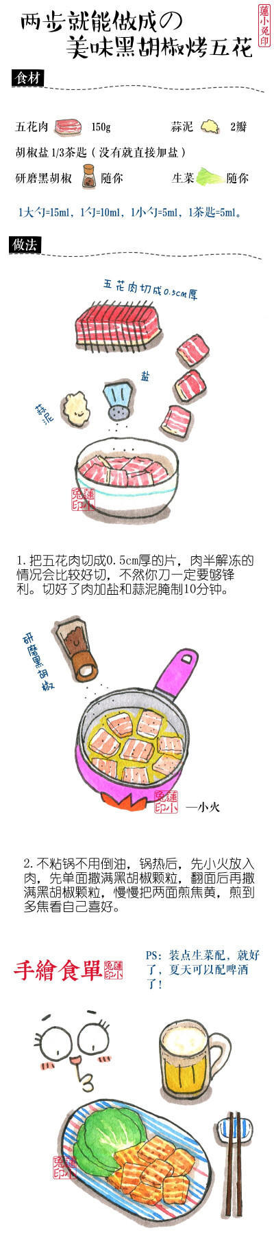 莲小兔 手绘系列美食——美味黑胡椒烤五花