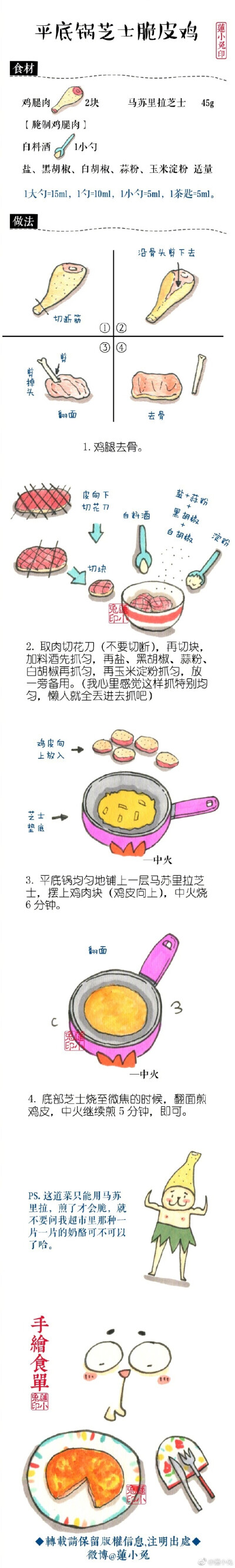 莲小兔 手绘系列美食——平底锅芝士脆皮鸡