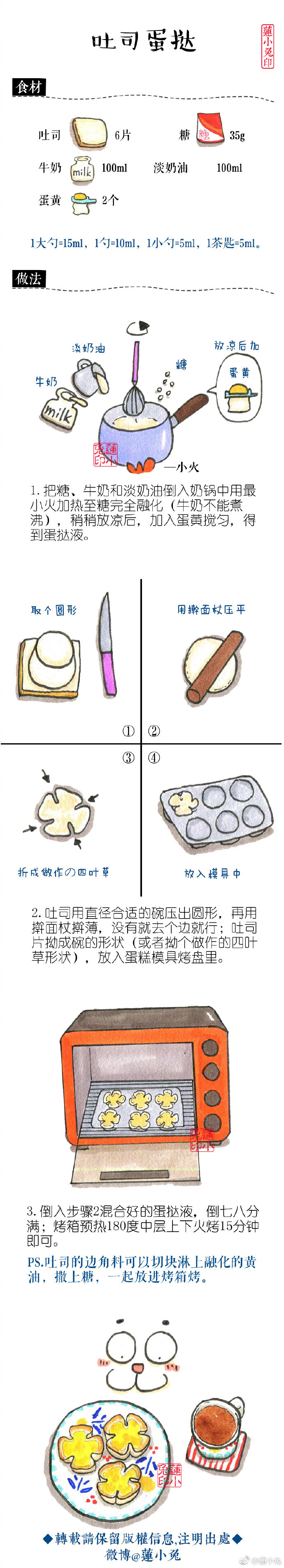 莲小兔 手绘系列美食——