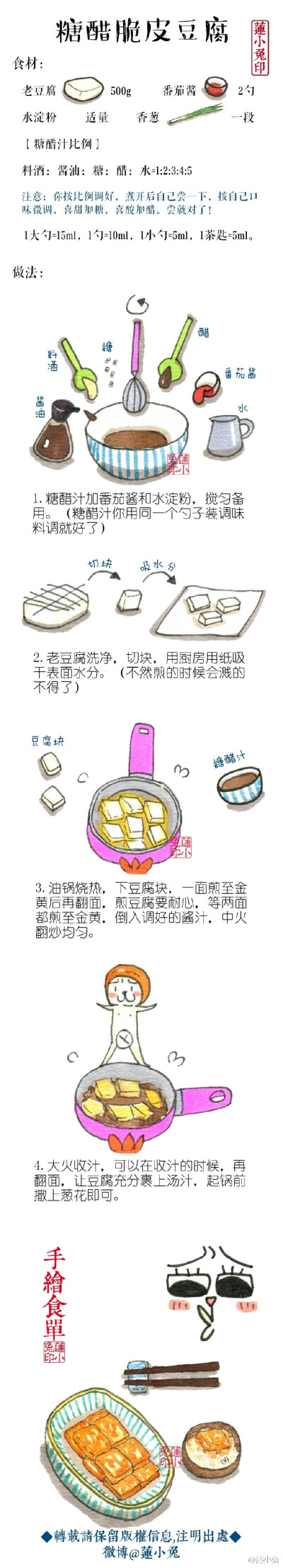 莲小兔 手绘系列美食——糖醋脆皮豆腐