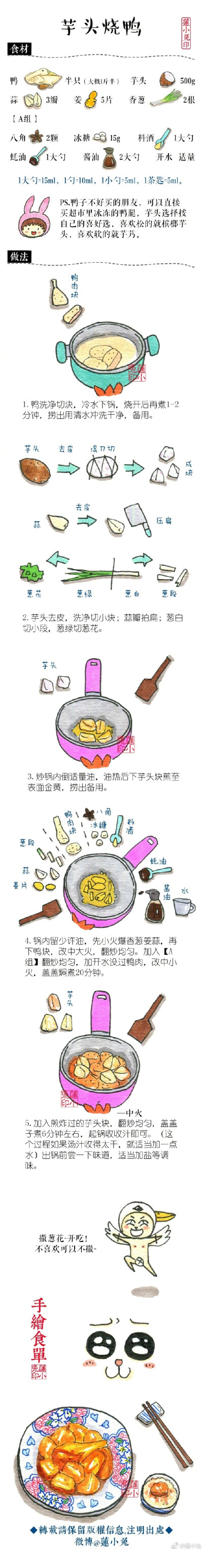 莲小兔 手绘系列美食——芋头烧鸭