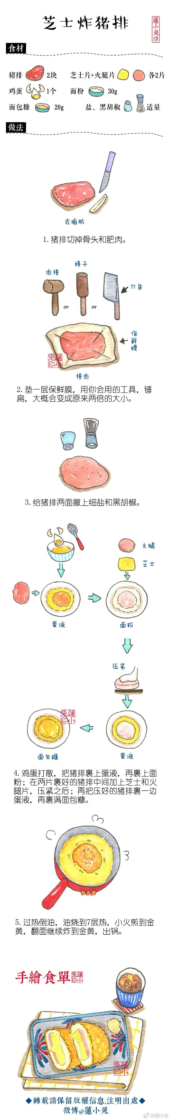 莲小兔 手绘系列美食——芝士炸猪排