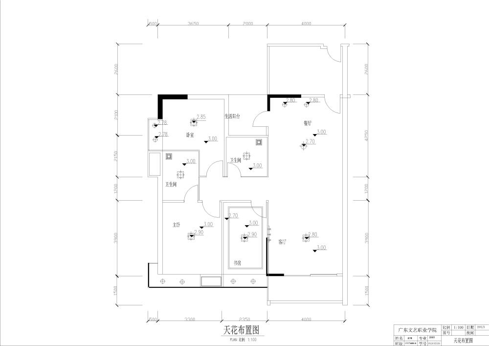 大一样板房设计