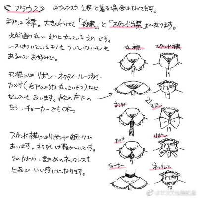 来自绘师：らくみそ的小裙子设计方法。小小的细节就能让你的设计焕然一新。 ​