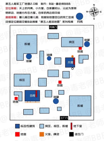 第五人格 地图