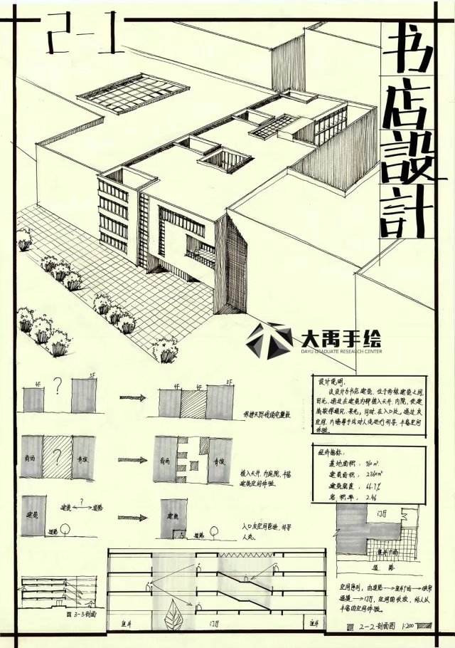 建筑快题方案设计