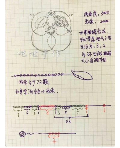 喜欢的图解