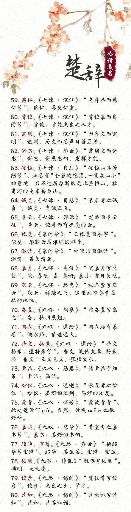 楚辞 名字