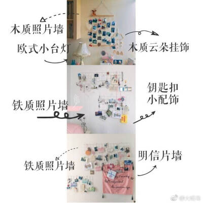 房间布置