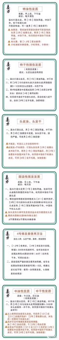  只有正确使用姜力洗发水,才能使其效果发挥最好，下面晓燕来详细介绍一下，姜力洗发水1号+2号+4号的使用步骤。