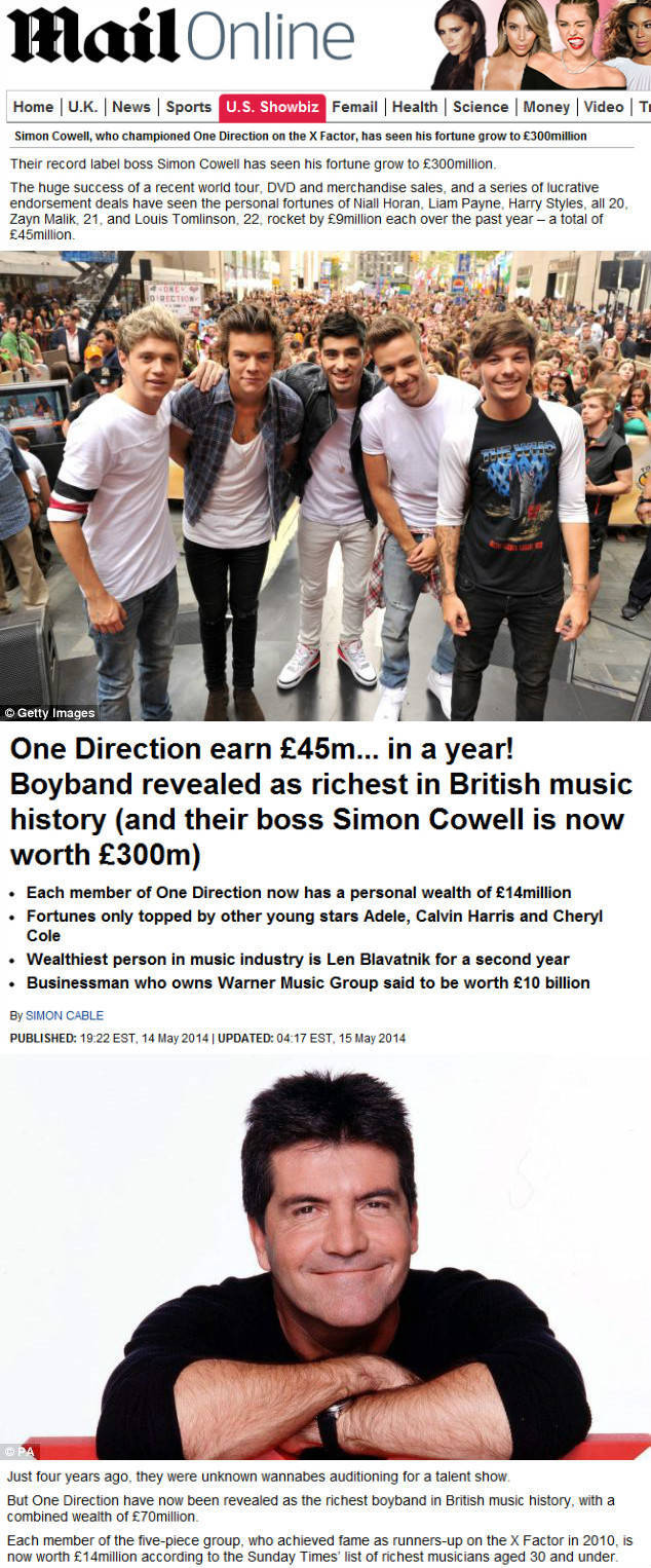 单向组合（One Direction，简称1D）是一支来自英国与爱尔兰的男子组合，由路易斯·汤姆林森（Louis Tomlinson）、哈里·斯泰尔斯（Harry Styles）、利亚姆·佩恩（Liam Payne）与奈尔·霍兰（Niall Horan）四位成员组成。2010年，One Direction通过英国选秀节目《X Factor》组成 。2012年，One Direction发行第一张专辑《Up All Night》和第二张专辑《Take Me Home》 。8月，在伦敦奥运会闭幕式上，One Direction演唱了代表作《What Makes You Beautiful》