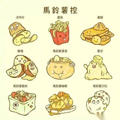 可爱的食物