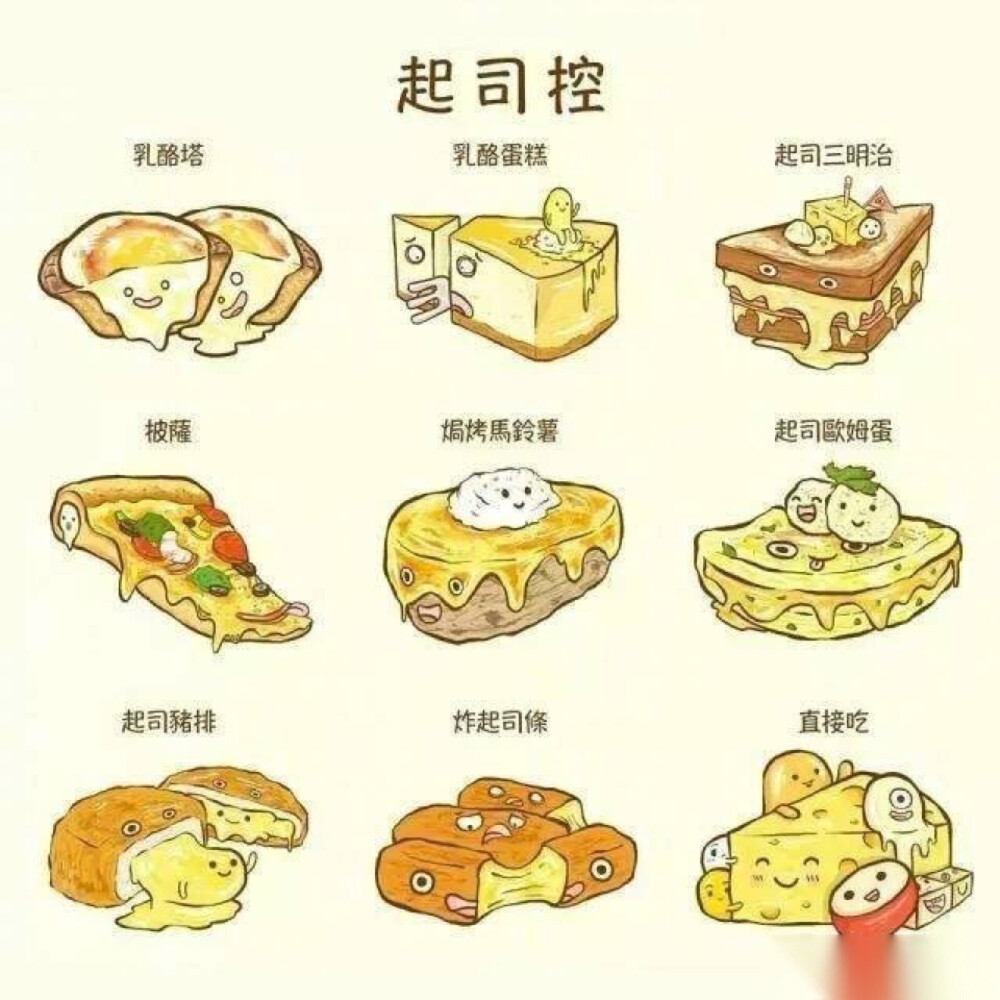 可爱的食物