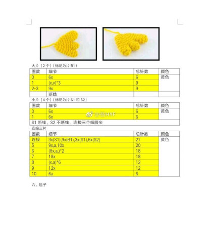 小鸡安抚巾