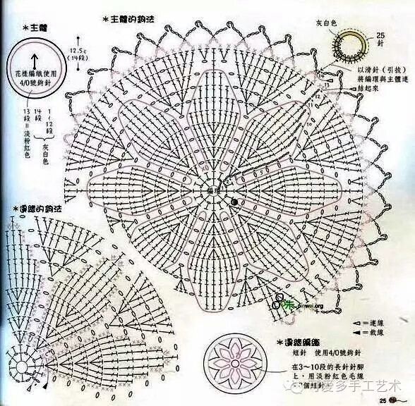 钩针蕾丝杯垫 餐垫