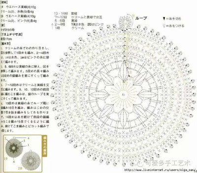 钩针蕾丝杯垫 餐垫