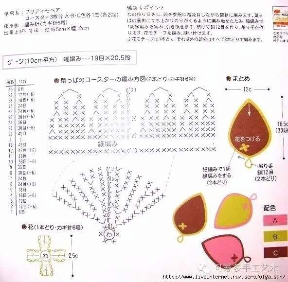 钩针蕾丝杯垫 餐垫