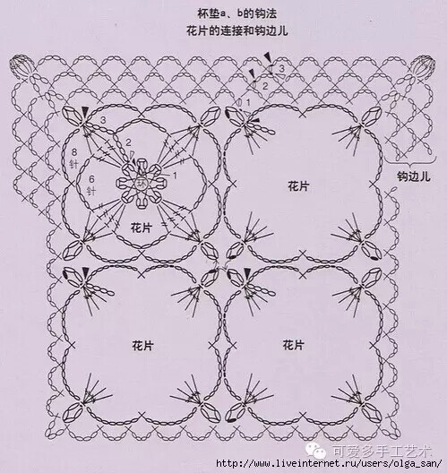 钩针蕾丝杯垫 餐垫