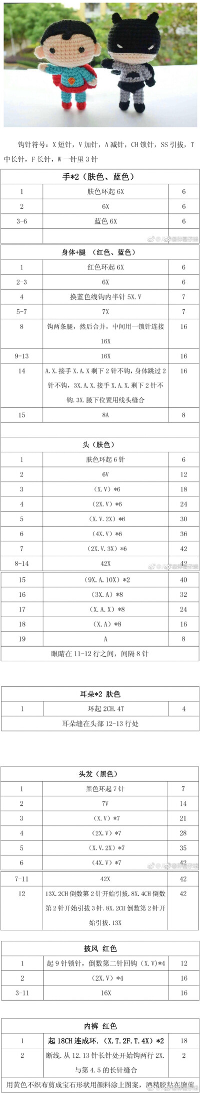 钩针玩偶图解