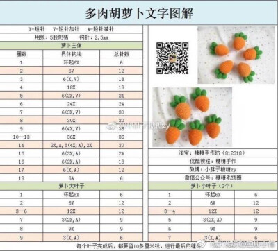 钩针玩偶图解