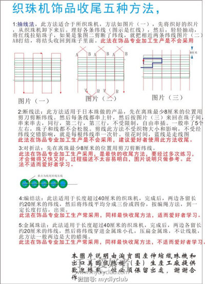 织珠机产品收头常用的5种方法-手工爱好者.jpg