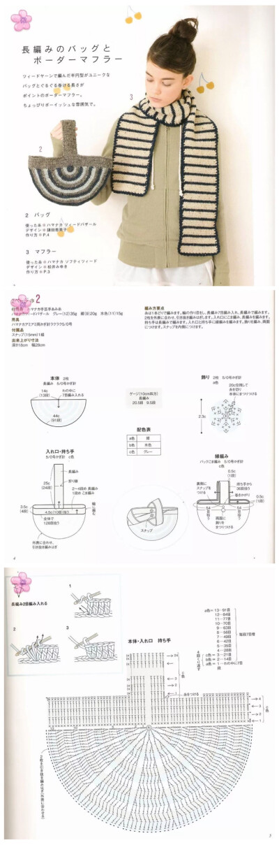 钩织❤️图解❤️手袋