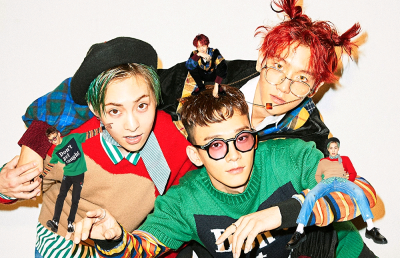 CBX