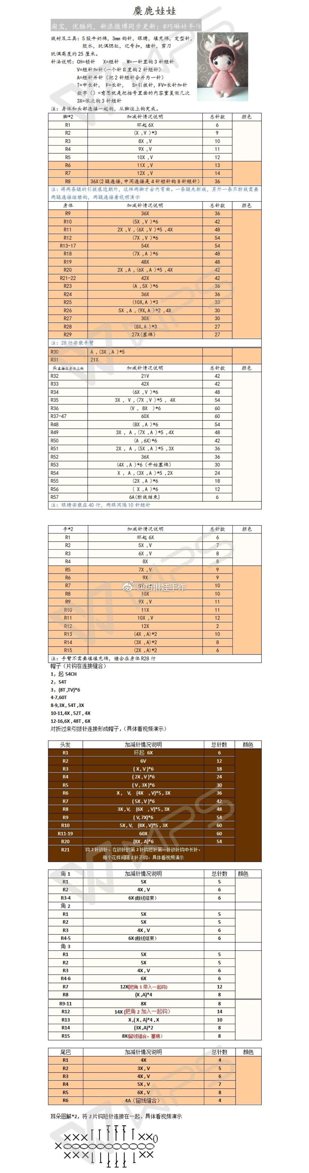 麋鹿娃娃