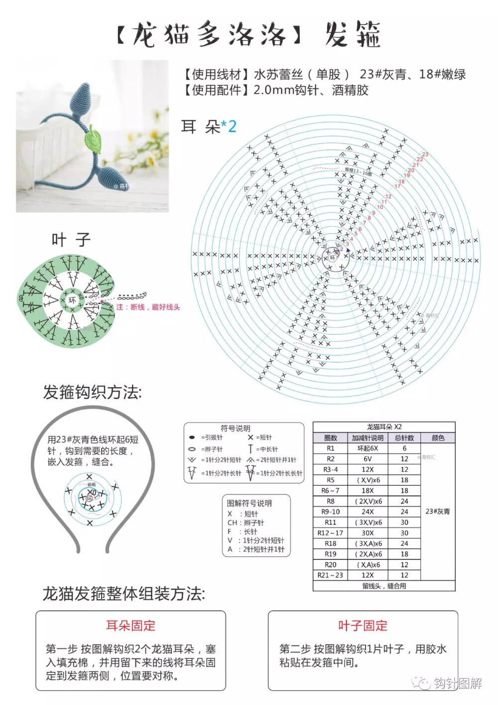 发箍